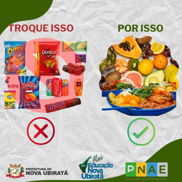 Secretaria de Educação orienta todos os pais ou responsáveis dos alunos da rede educacional a importância da alimentação saudável no desenvolvimento infantil 