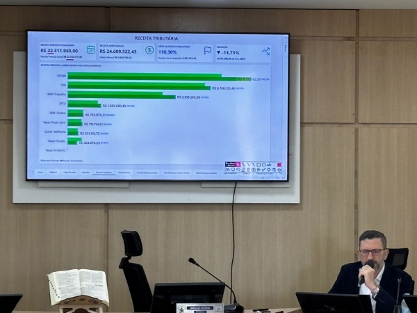 Prefeitura de Nova Ubirat&atilde; realizou audi&ecirc;ncia p&uacute;blica para avalia&ccedil;&atilde;o das metas fiscais do 3&ordm; quadrimestre de 2025