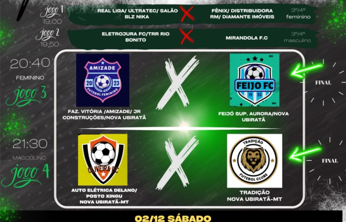 2° Copa Sicredi de Futsal de Nova Ubiratã finais estão marcadas para o próximo sábado (02)