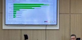 Prefeitura de Nova Ubiratã realizou audiência pública para avaliação das metas fiscais do 3º quadrimestre de 2025